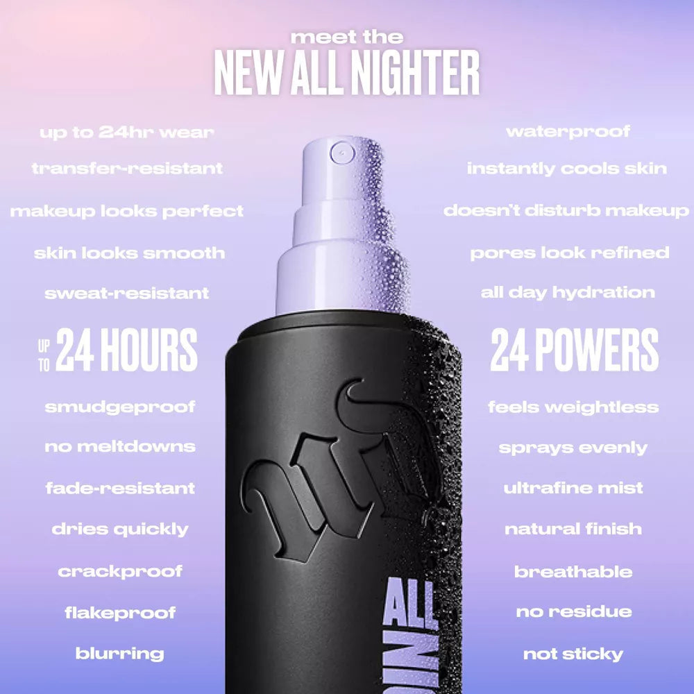 Urban Decay ANSS Reno Makeup Setters and Primers Travel Size