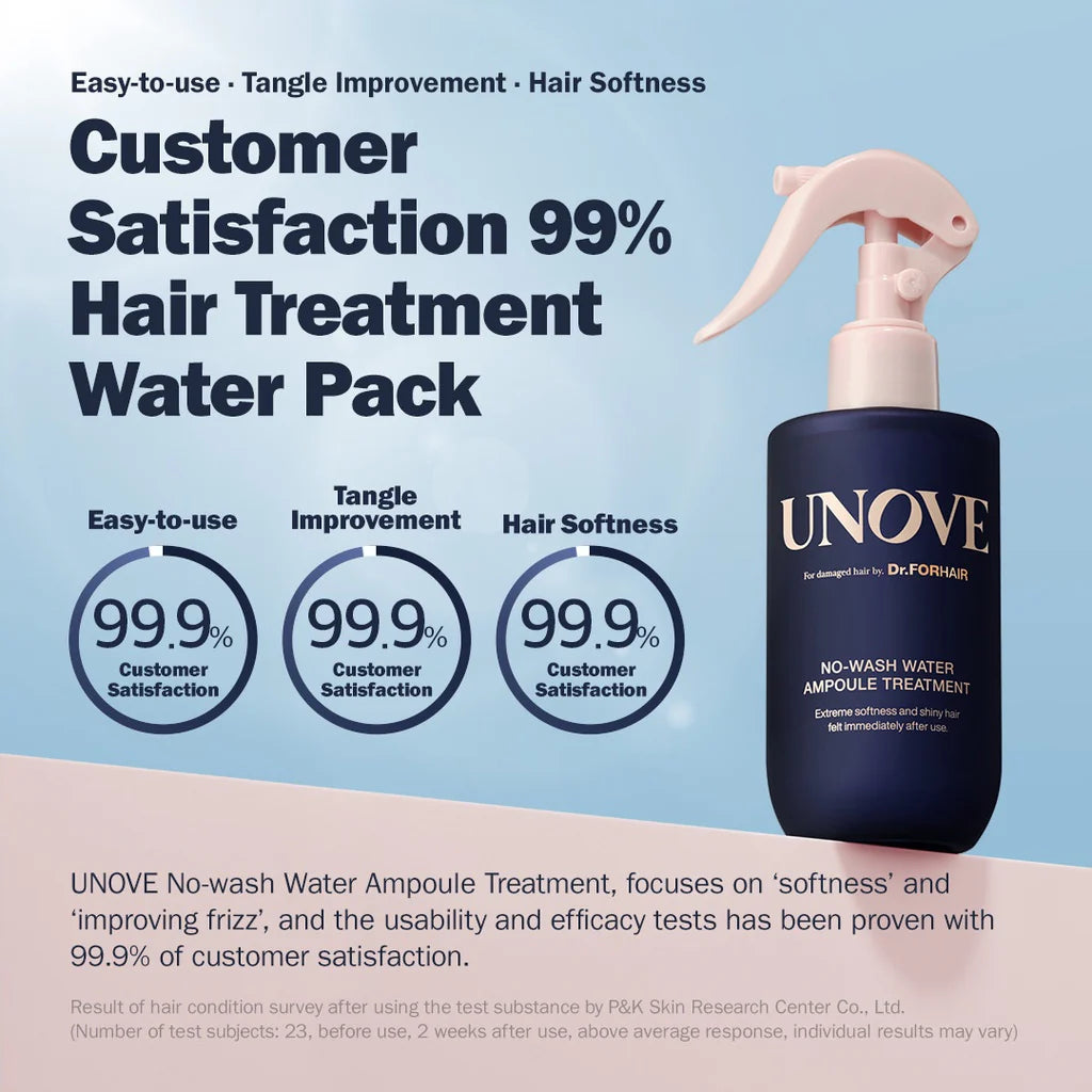 UNOVE No-Wash Water Ampoule Treatment