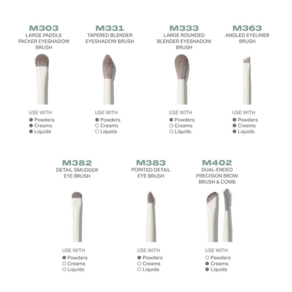 Morphe Eye Want It All 7-Piece Eye Brush Set