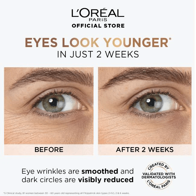 L'Oreal Paris Revitalift 1.5% Hyaluronic Acid + 1% Caffeine Eye Serum
