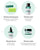Some By Mi Aha Bha Pha 30 Days Miracle Starter